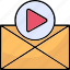 video envelope, email, openmail, marketing, play button 
