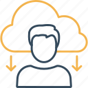 cloud computing, cloud person, cloud profile, user cloud, weather