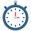 time, clock, timer, stopwatch 
