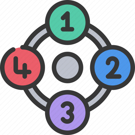 Priorities, priority, numbers icon - Download on Iconfinder