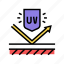 ultra, violet, uv, protect, layer, digital 