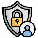 user, protection, insurance, verified, security