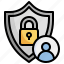 user, protection, insurance, verified, security 