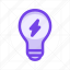 bulb, creativity, energy, idea, lamp, light, power 