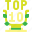 top 10 