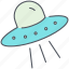 ufo, alien, extraterrestrial, flying, saucer, space, visitors 