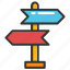 direction post, direction sign, finger post, guidepost, signpost 