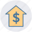 dollar, home, house, money, online, sign, think 