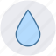 drop, fluid, liquid, rain, transparent, water, water drop 
