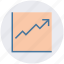 arrow, business, chart, dashboard, graph, growth, up 