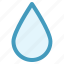 drop, fluid, liquid, rain, transparent, water, water drop 