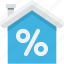home, percentage sign, property tax, property value, real estate 