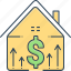 accumulation, mortgage price, price, property, property price 