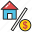 house price, mortgage interest, property interest, property tax, tax discount 
