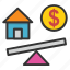property assessment, property value, property value seesaw, see saw business, seesaw dollar house 