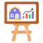 estate presentation, property presentation, real estate marketing, house marketing, property analytics 