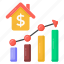 estate price chart, property price chart, estate marketing, estate analytics, financial chart 