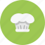 cap, cooking, food, gastronomy, hat, restaurant 