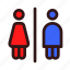 toilet, wc, female, bathroom, restroom, male, gender 