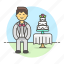 spouse, wedding, dessert, cake, party, romance, day, groom, celebration, suit, tier 