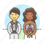romance, groom, wedding, flower, marriage, bride, husband, bouquet, wife, couple, spouse 
