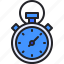 clock, sport, stopwatch, time, timer 