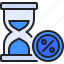 discount, hourglass, loading, percentage, waiting 