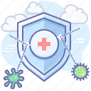 healthcare, medicine, protection, shield, virus