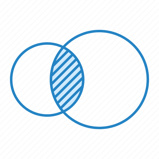 Circle, diagram, math, statistics, venn icon - Download on Iconfinder