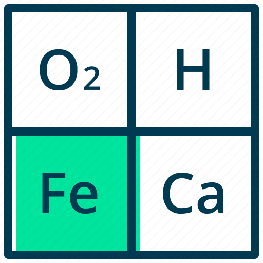 Chemistry, element, science, education, knowledge, periodic system, university icon - Download on Iconfinder