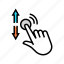 gesture, hand, scroll, computer, mouse, cursor 
