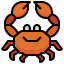crab, beach, summer, sea, life, aquarium 