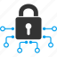 electronic lock, electronics, encryption, safety, secure, security, system 