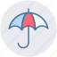 forecast, protection, rain, safe, umbrella, weather, wet 