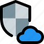 cloud, storage, security, shield 