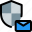 message, security, shield, mail 