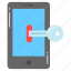 mobile, security, protection, safety, authentication, key, authorization 