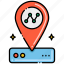 gps, tracker, location 