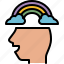 creative, rainbow, cloud, head, brain, clear, mental, mindfulness, mind 