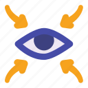eye, monitor, business, review, view
