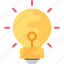 idea, illumination, innovation, invention, lightbulb 