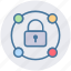 lock, password, protection, safety, secure, seo, ssl 
