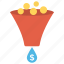 business conversion concept, conversion rate, dollar coins filter, funnel converting coins, sale funnel 
