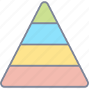 pyramid, chart, triangle, graph