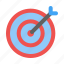target, goal, purpose, objectives, marketing 