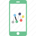 dashboard, data visualization, mobile app, mobile graph, mobile ui