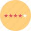 five, rating, service, star 