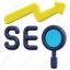 seo, graph, loupe, magnifying, glass, search, marketing, 3d 