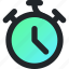 seo, business, stopwatch, timer, watch, time, clock 