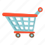 buy, cartoon, merchant, sell, shopping cart, supermarket 